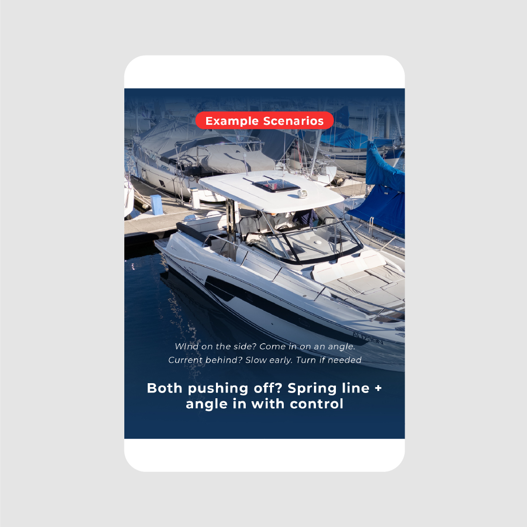 Boat Wise educational social tile, example scenarios